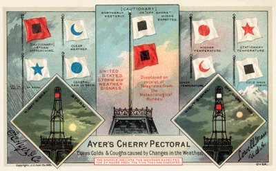 Signaux de tempête et de météo des États-Unis - American School